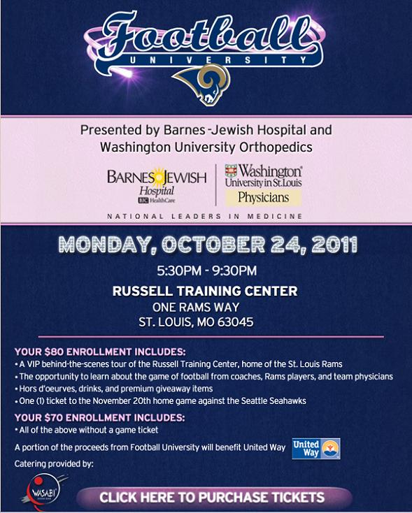 RamsFootballUniversity