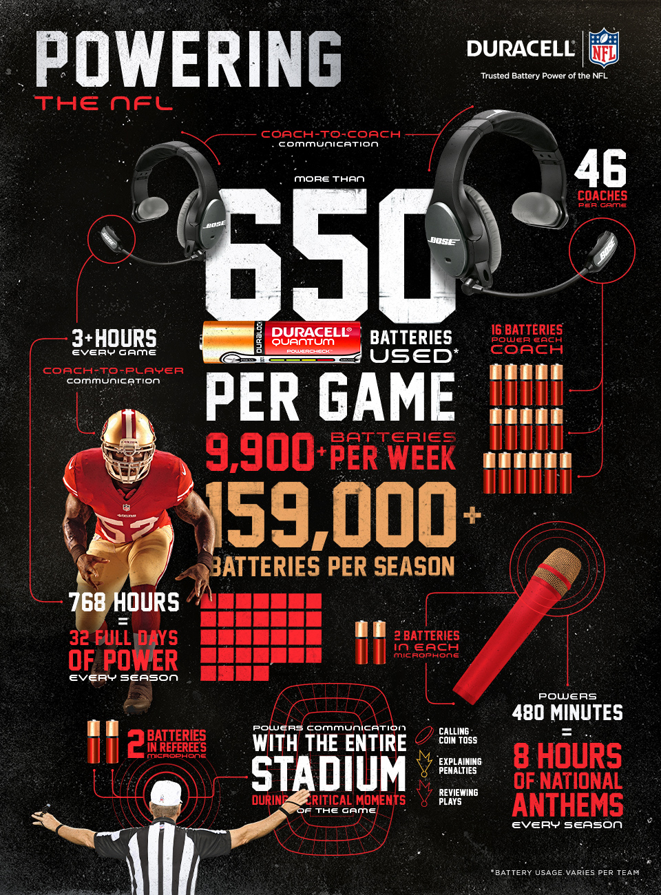 Sports Marketing - cover